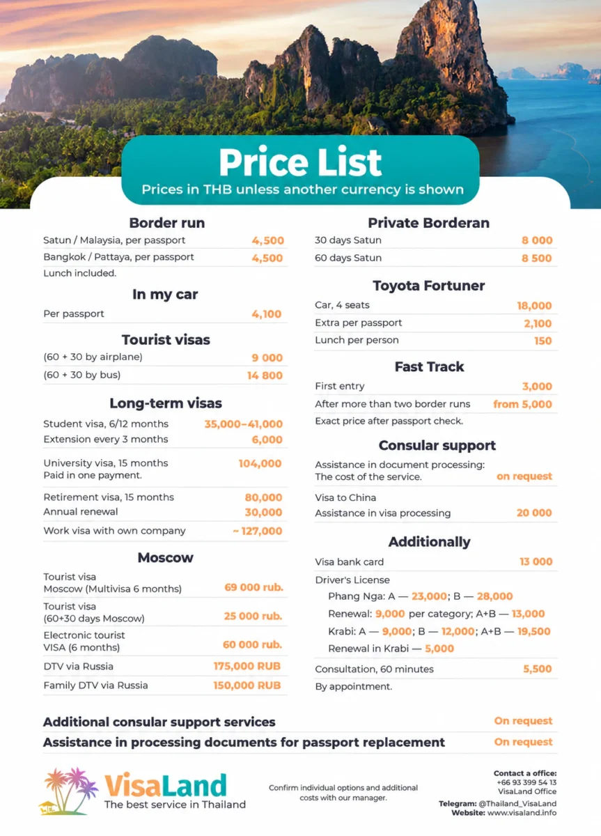 VisaLand general price list: visas, border runs, Fast Track and consultation; Russian prices shown separately