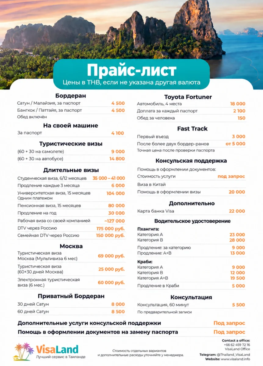 Общий прайс VisaLand: визы, бордер-ран, Fast Track и консультация; российские цены обозначены отдельно